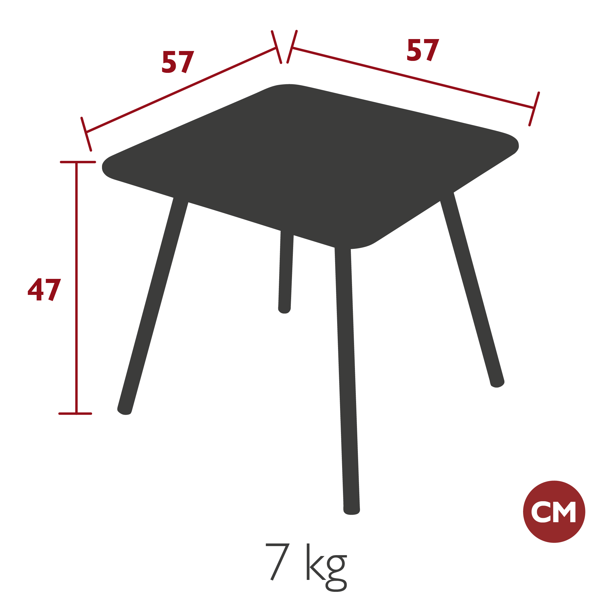 Product image dimension